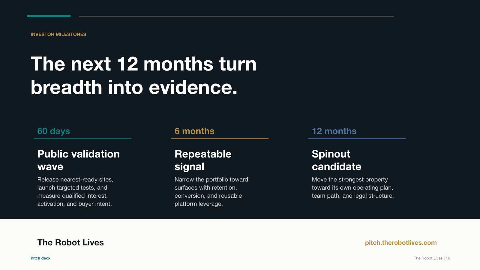 Milestones pitch slide