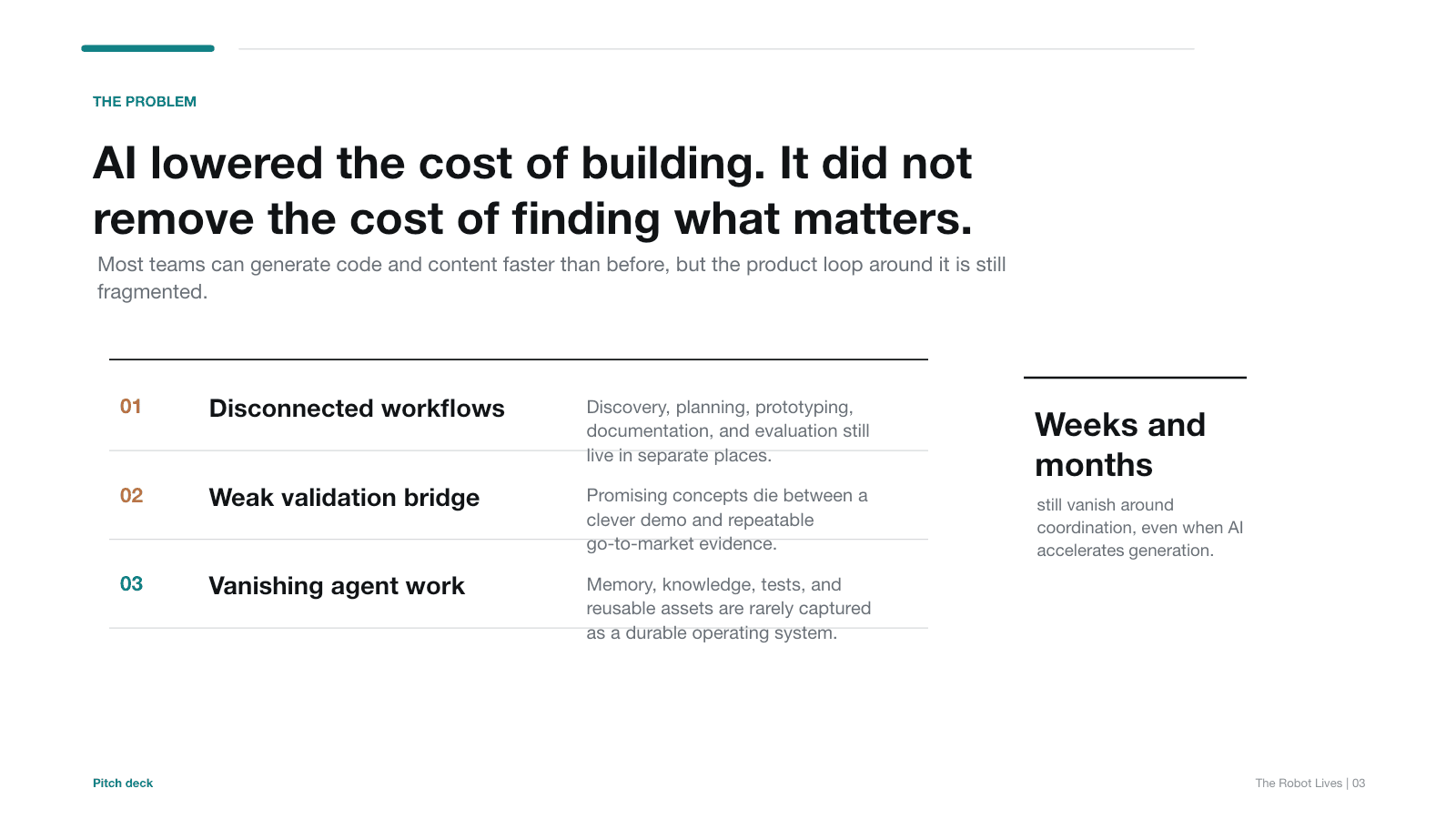 Problem pitch slide